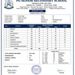 Class 7 Report Card