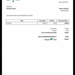 Edit Numbers on Invoice