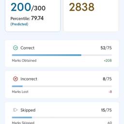 Before - Edit Test Score Dashboard