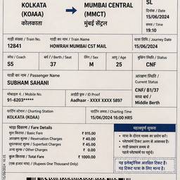 Indian Railway Ticket Mockup