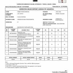 University Marksheet Grade Edit