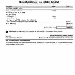 Tax Notice Amount Edit