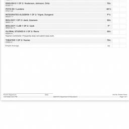 Antes - Corrección de Notas en el Boletín
