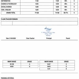 School Report Card Edit