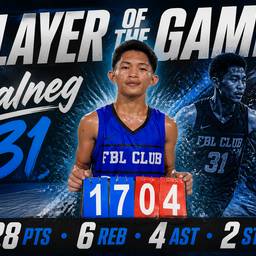 Basketball Player of the Game