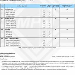 Change Grade on Document
