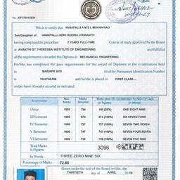 Diploma Certificate Text Edit