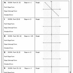 After - Wrinkle-Free Math Worksheet