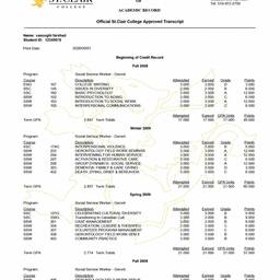 Edit Academic Transcript