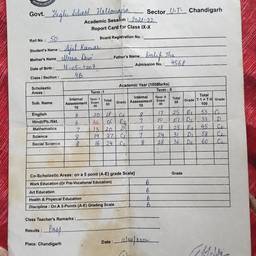 After - Report Card Marks Editor