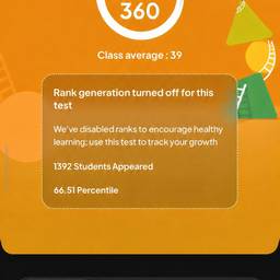 Test Score Screenshot Edit