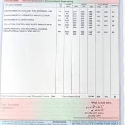 Before - Editable Exam Marksheet