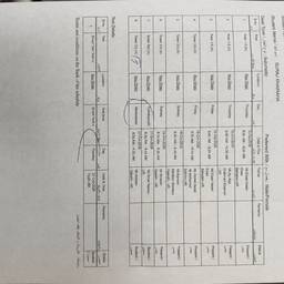 Document Date & Time Edit
