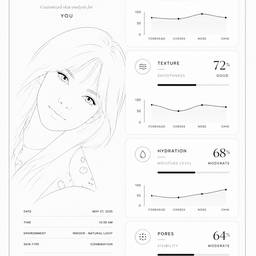 Skin Condition Report AI