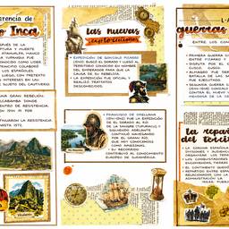 Inca History Educational Poster