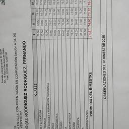 Report Card Grade Editor