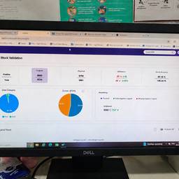 Stock Dashboard Edit
