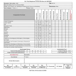 Avant - Modifier la note du bulletin scolaire
