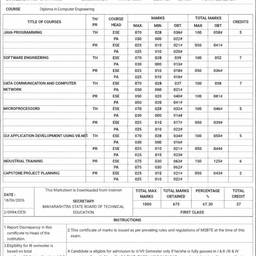 Marksheet Text Edit
