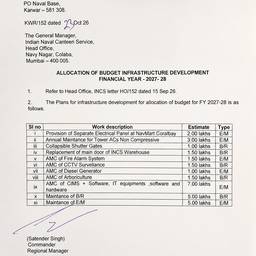 Budget Document Year Edit