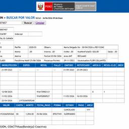 Straightened Government Document