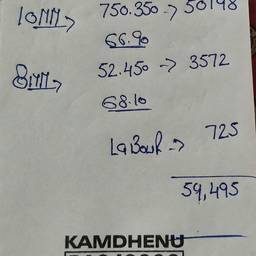 Edit Numbers in Document