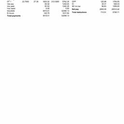 Après - Modification du Numéro de Bulletin de Paie