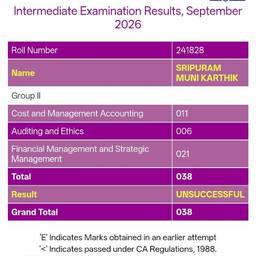 Avant - Éditeur de notes de résultats d'examen