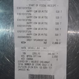 Receipt Total Edit