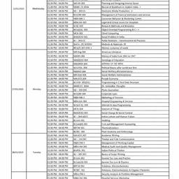Change Date in Table