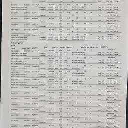 Change Numbers in Document