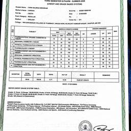 Marksheet Semester Edit