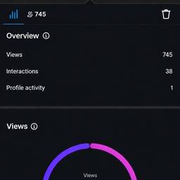 Edit Numbers in Photo