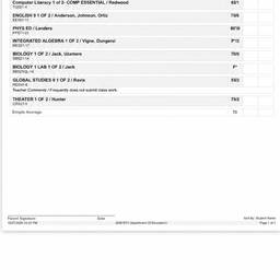 Después - Corrección de Notas en el Boletín