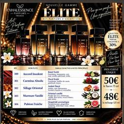 Edit Price on Ad