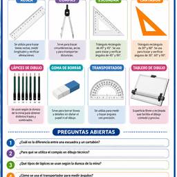 Technical Drawing Educational Poster