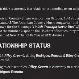 After - Celebrity Bio Text Edit