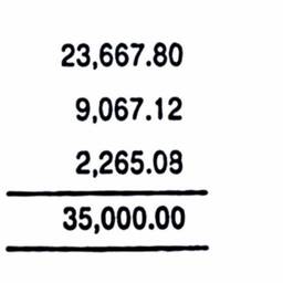 Offer Letter Amount Edit