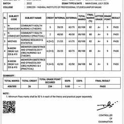 University Name Marksheet Edit