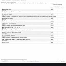 Report Card Grade Edit