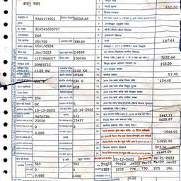 Hindi Name Document Edit
