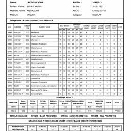 Marksheet Grade Correction