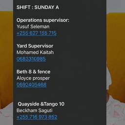 Shift Schedule Text Edit