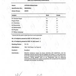 Avant - Modifier la note de résultat d'examen