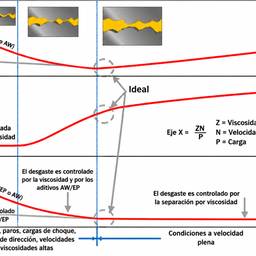 After - Technical Diagram Enhancement