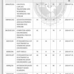 University Marksheet Edit