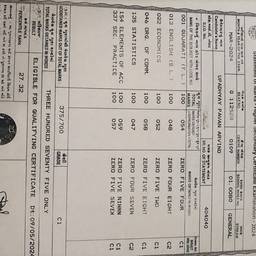 Marksheet Name Change