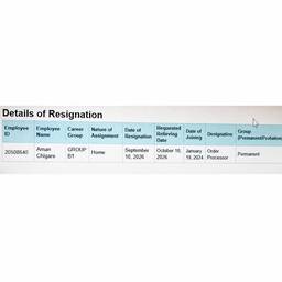 Resignation Date Edit