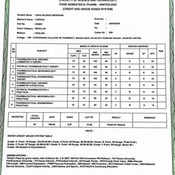 After - Report Card Marks Edit