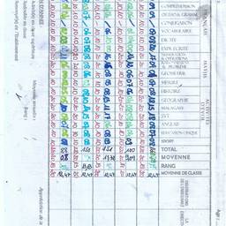 Before - Clean Blank Report Card